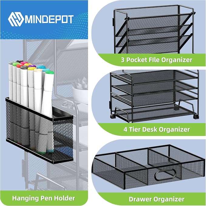 MINDEPOT 4-Tier Paper Organizer + 3-Pocket File Holder + Drawer + Pen Holders - Image 3