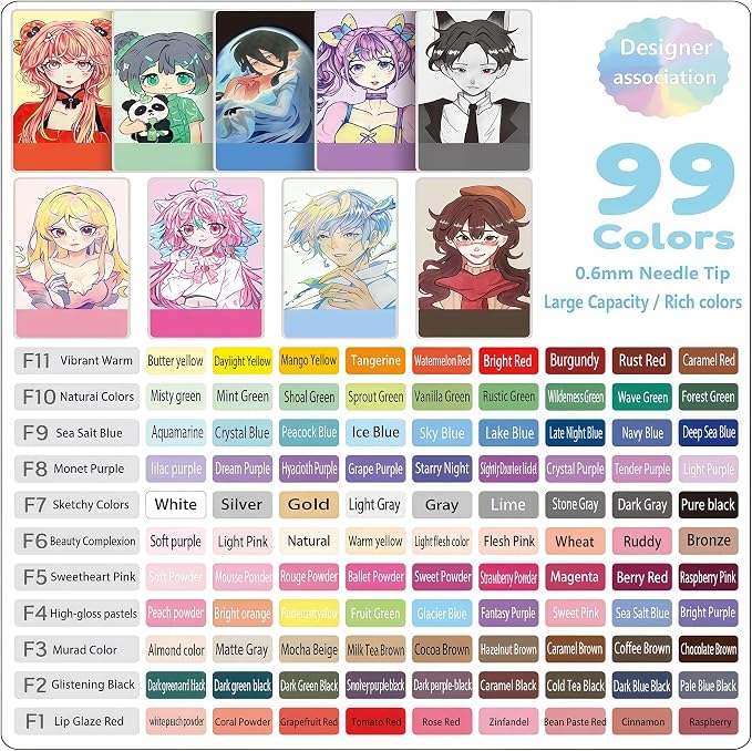 99 Colored Gel Pens Set, 0.6mm Fine Point - Image 3