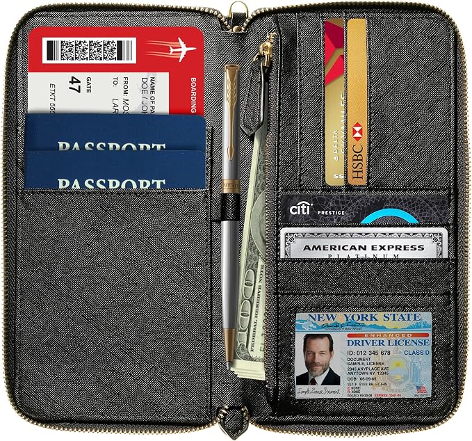 Travel Document Organizer - Image 5
