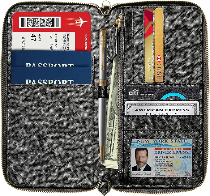 Travel Document Organizer - Image 2